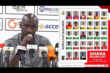 Otto Addo names 26-Man squad for 2026 World Cup qualifiers