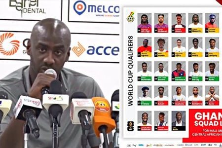 Otto Addo names 23-Man squad for Angola, Niger AFCON 2025 qualifiers