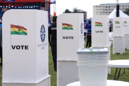 CODEO reports low voter education and campaign visibility