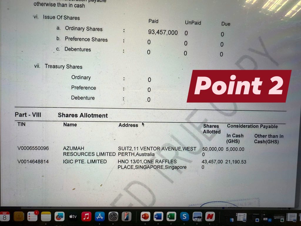 Shareholders Azumah